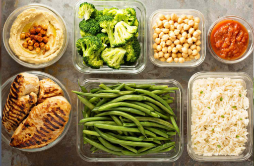 Best Diet Plan for Weight Loss